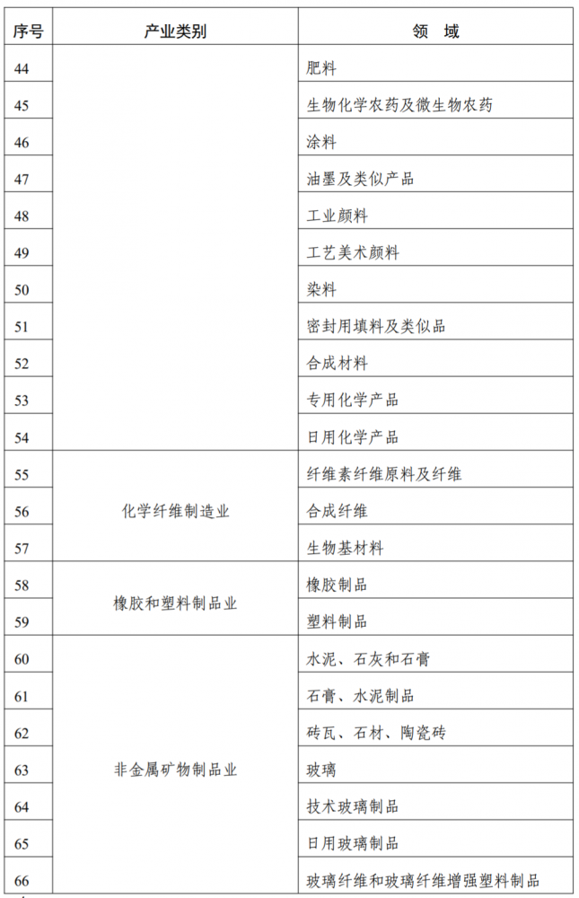1f06263ac3fec8d622509fcd2156f972.png