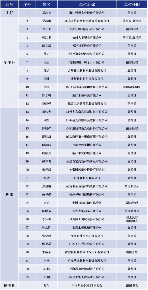 037fba390c0c600f63d4e39a0402a7a4.png