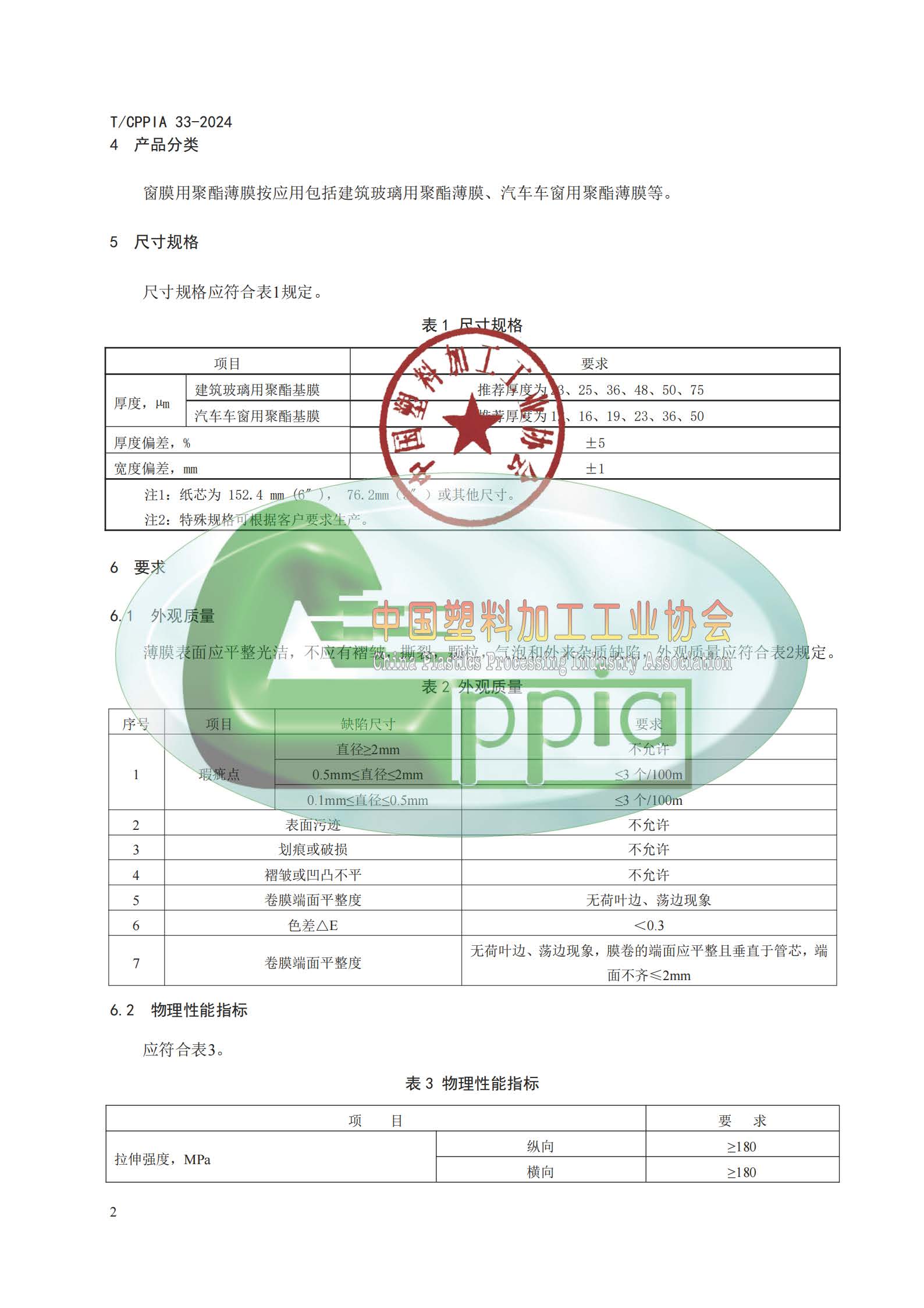 TCPPIA 33-2024 窗膜用聚酯薄膜(1)_纯图版_页面_05.jpg