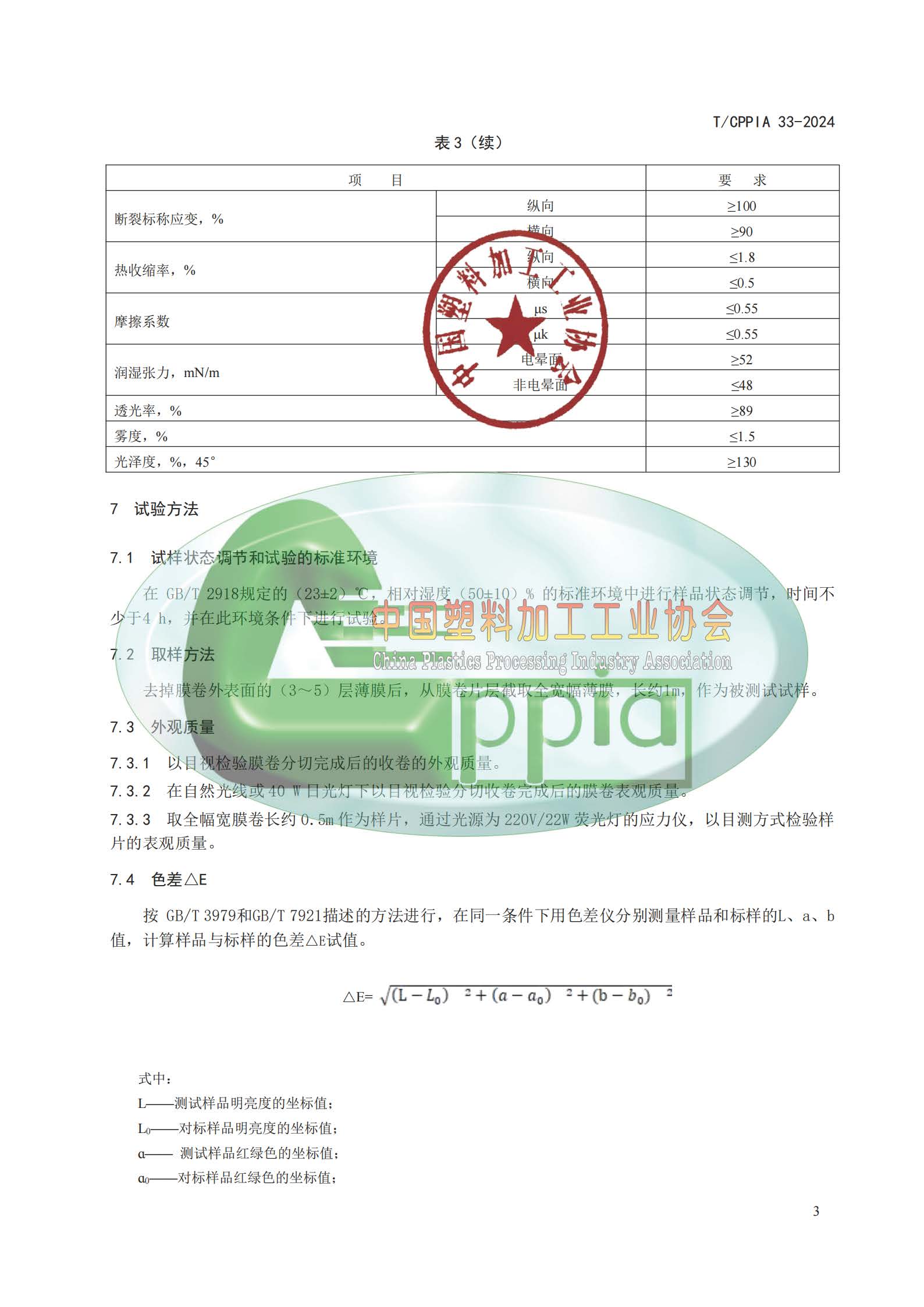 TCPPIA 33-2024 窗膜用聚酯薄膜(1)_纯图版_页面_06.jpg